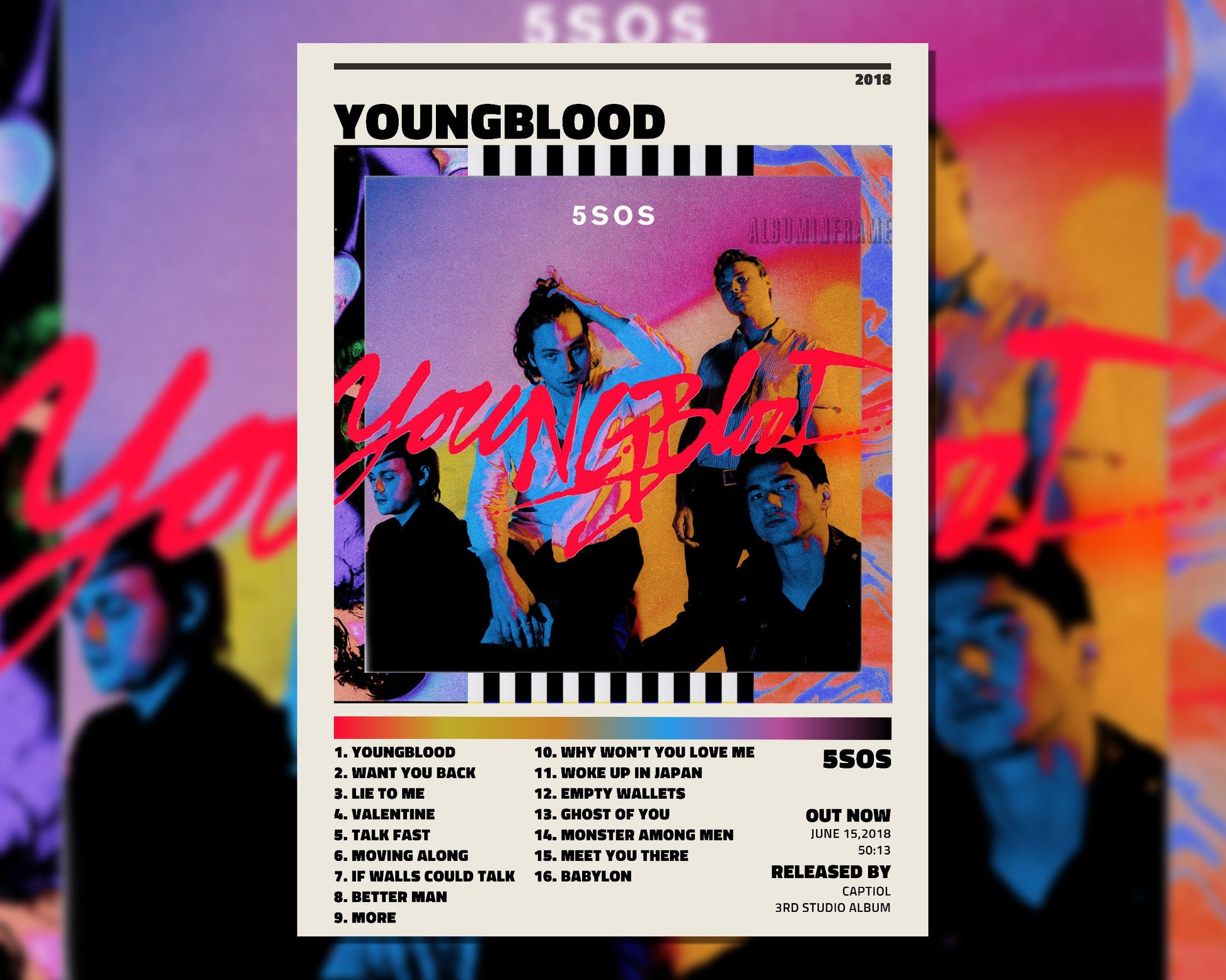 5 Seconds Of Summer - Youngblood, Album Cover Poster, Personisable Album Cover, Tracklist Poster